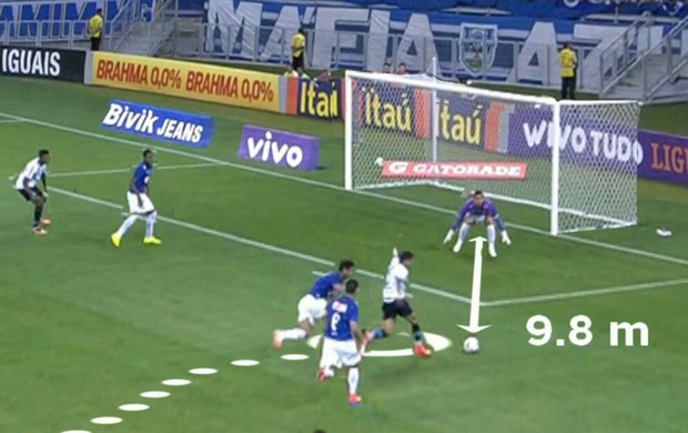 No detalhe: Fábio defende chute à queima-roupa e evita gol do Grêmio