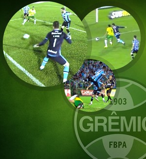 Vitória do Grêmio tem talento de Lincoln, gol contra e Grohe em apuros