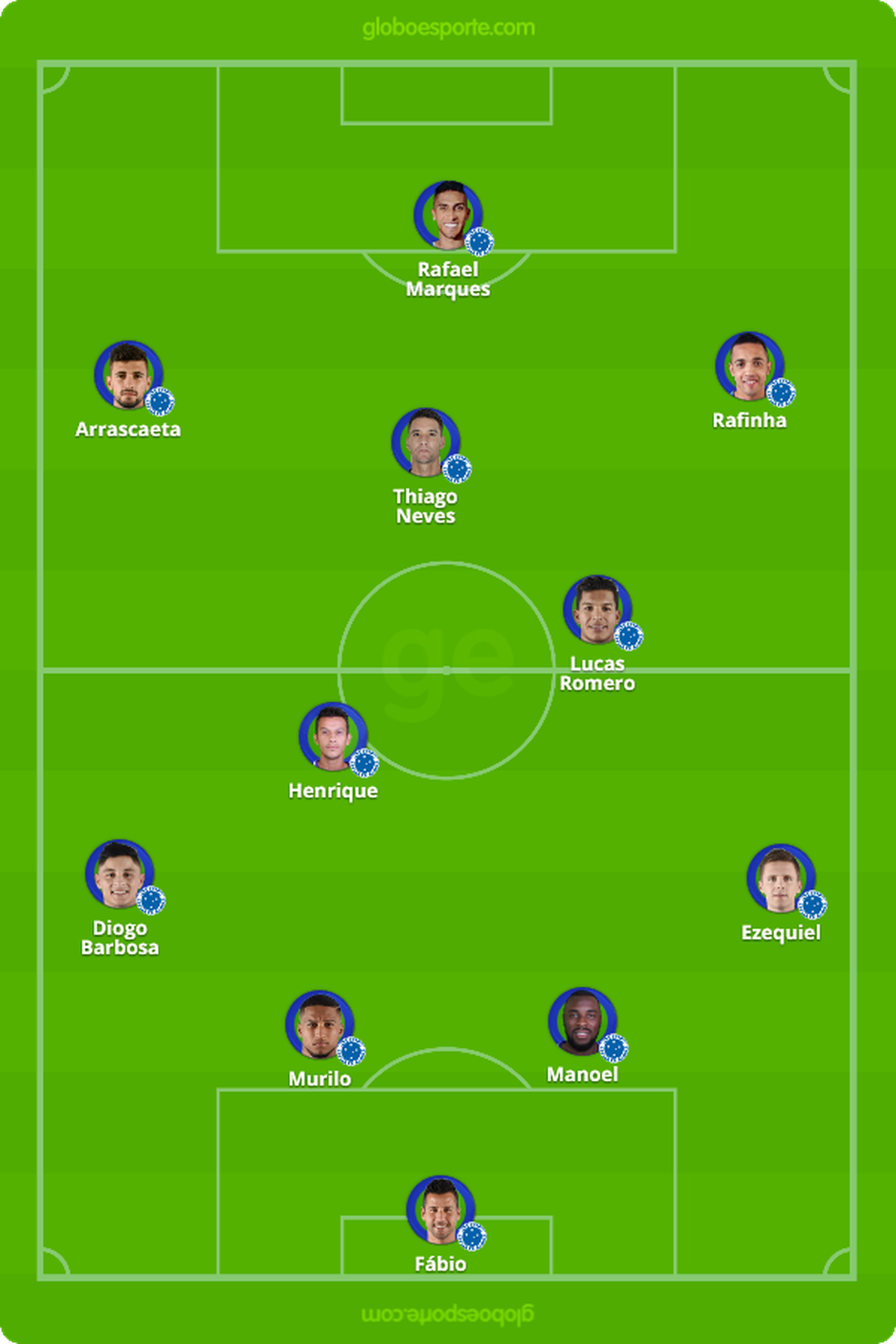 93 FM - Jequié » Palmeiras e Cruzeiro fecham hoje à noite ...