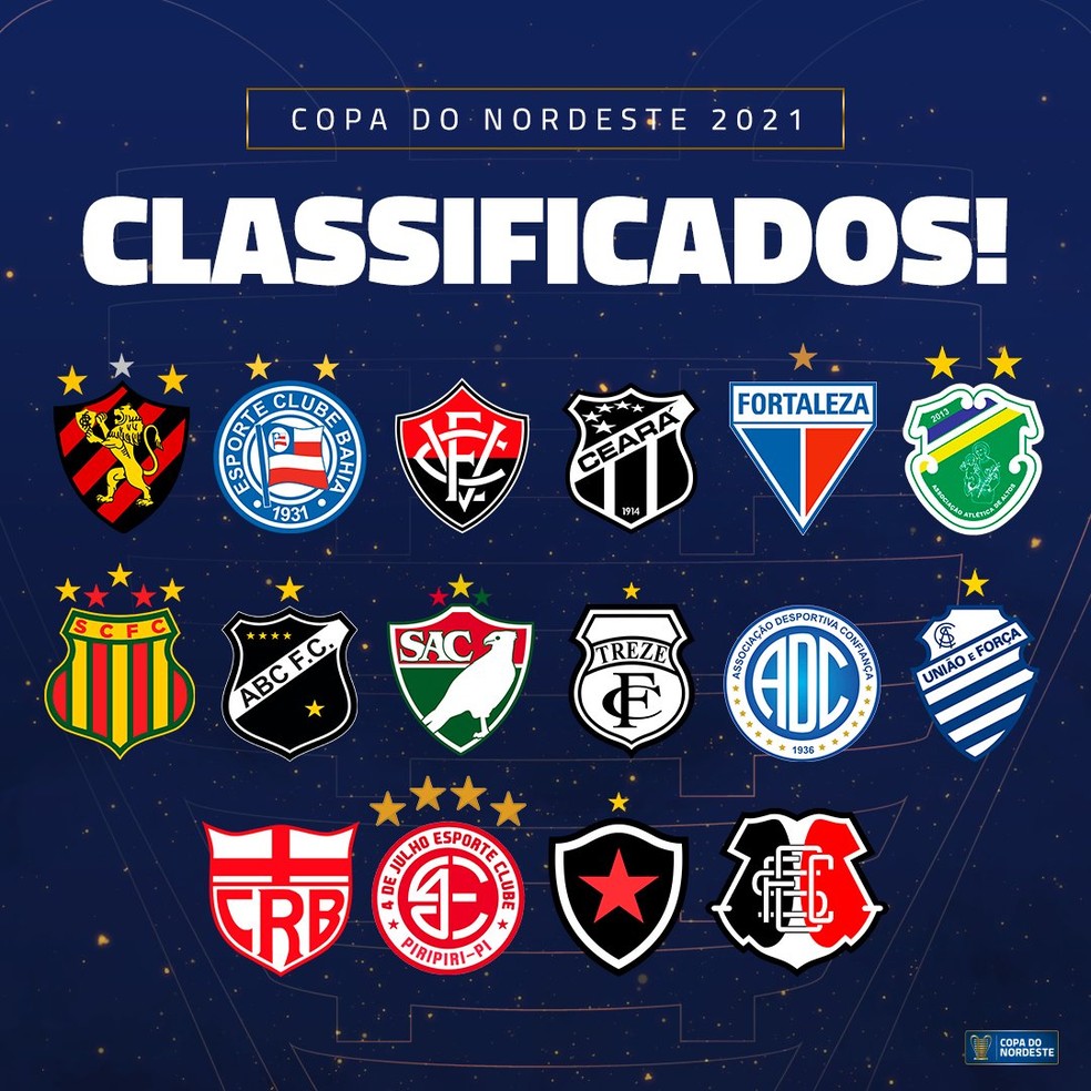 Classificados para a Copa do Nordeste � Foto: Reprodu��o