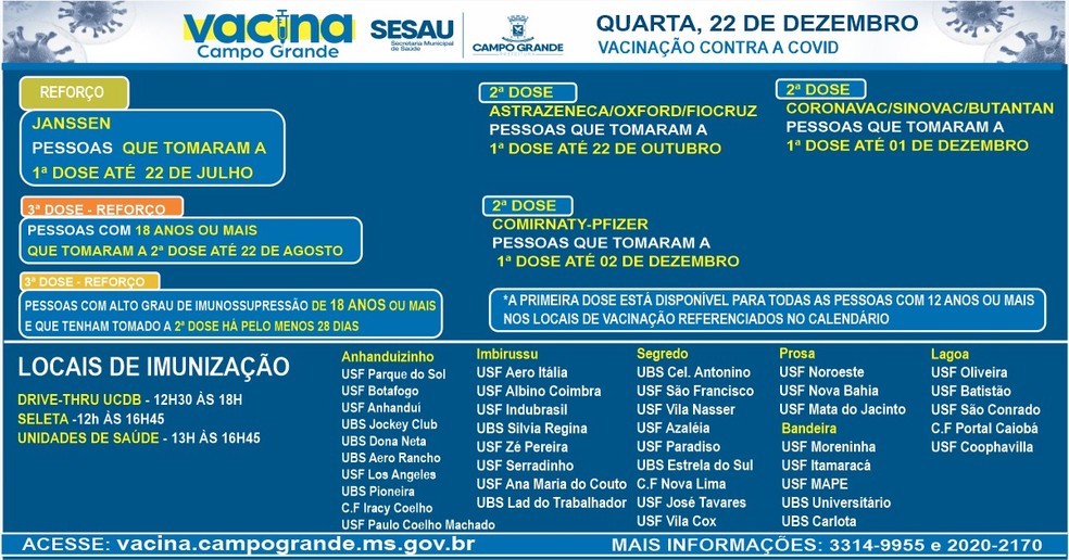 Vacinação em Campo Grande na quarta-feira (22).  Foto: Divulgação/PrefeituraCampoGrande