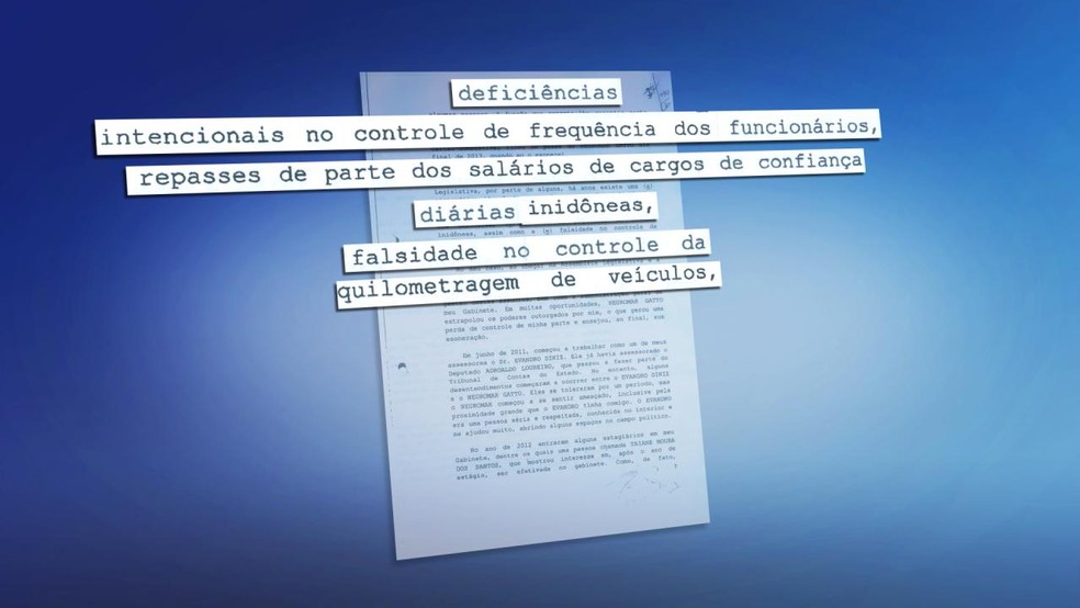 Documentos indicaram confissÃµes do ex-deputado (Foto: ReproduÃ§Ã£o/RBS TV)