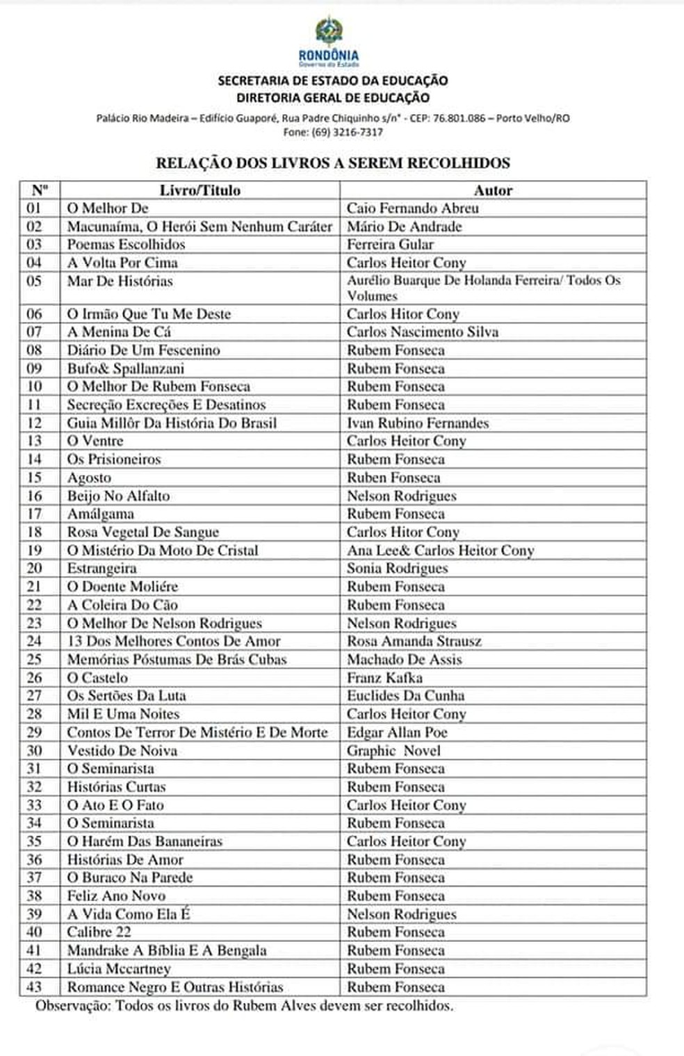 Документ Seduc показывает список из 43 книг, которые будут собраны из образовательной сети в Рондонии.  - Фото: Репродукция / Седук