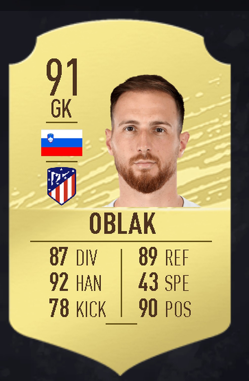 Oblak — Foto: FUTBin