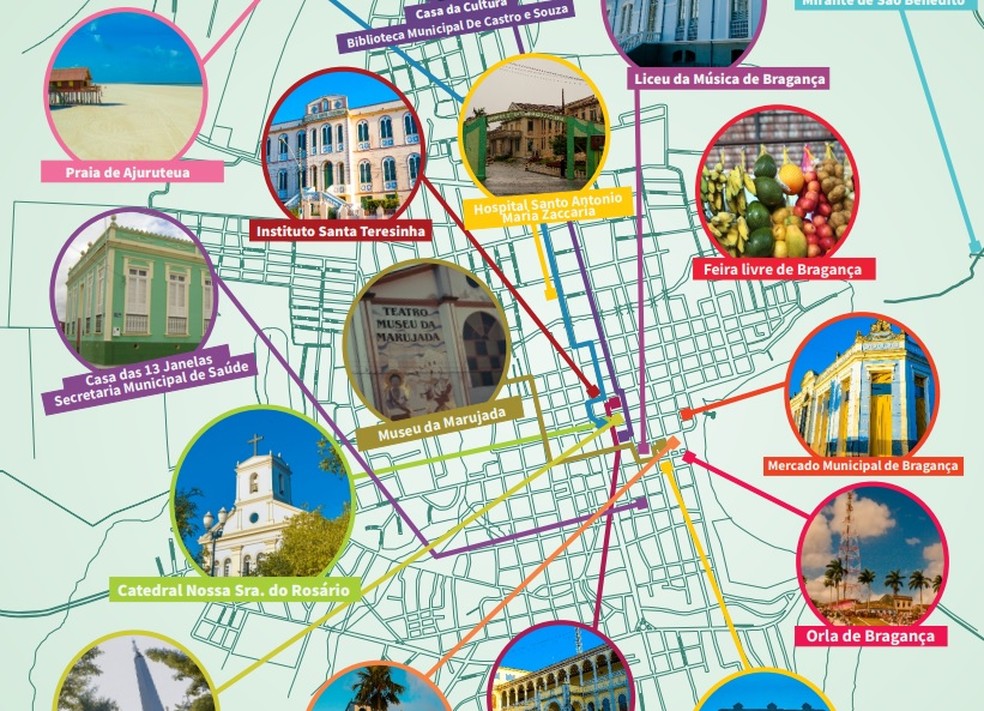 Braganca Pa Lanca Guia Turistico Digital Com Principais Atracoes Da Cidade Para G1