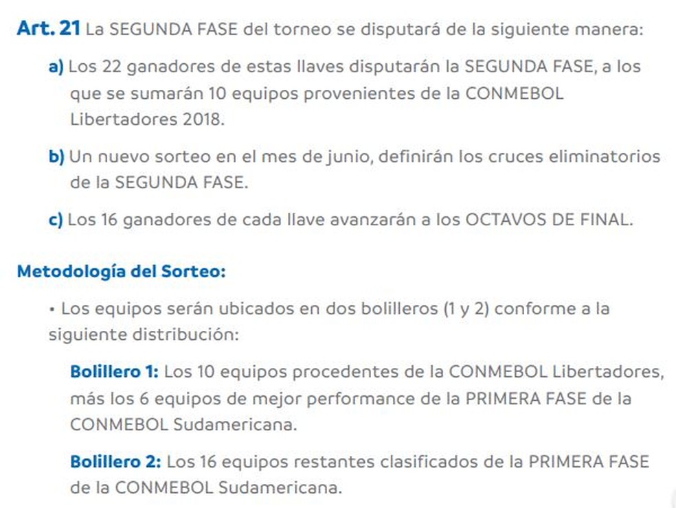 Regulamento explica composiÃ§Ã£o dos potes da 2Âª fase da Sul-Americana (Foto: ReproduÃ§Ã£o)