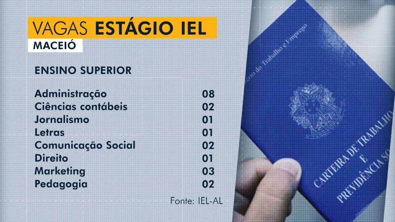 VÍDEOS: Bom Dia Alagoas de segunda-feira, 28 de março de 2022