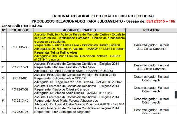 Ação do PPL contra mandato de deputada distrital Telma Rufino (sem partido) na pauta de julgamentos do TRE-DF (Foto: Reprodução)