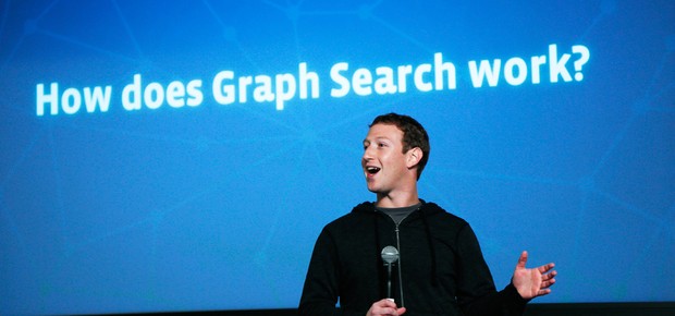 Mark Zuckerberg apresenta a Busca Social do Facebook (Foto: Getty Images)