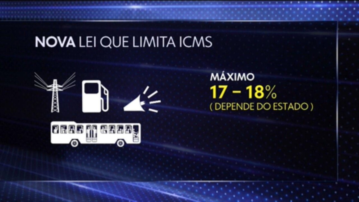 Analistas do mercado reduzem para 6,82% estimativa de inflação em 2022