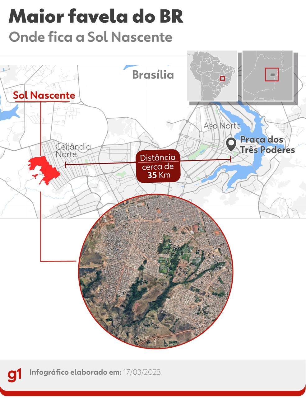 Arte com distância do Sol Nascente ao centro de Brasília — Foto: Arte/g1