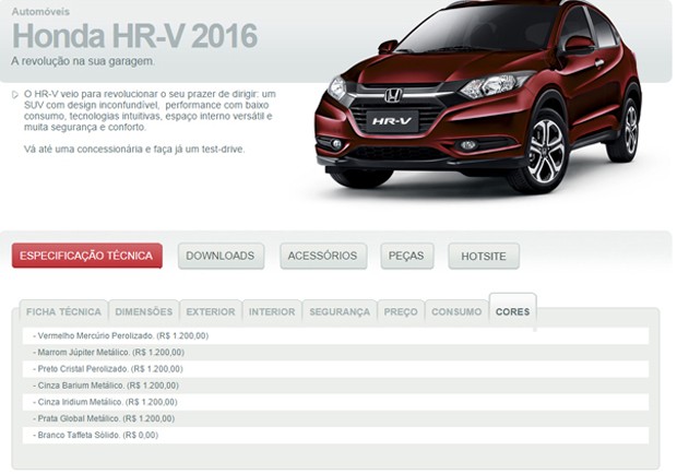 Carros na Web, Honda HR-V G1