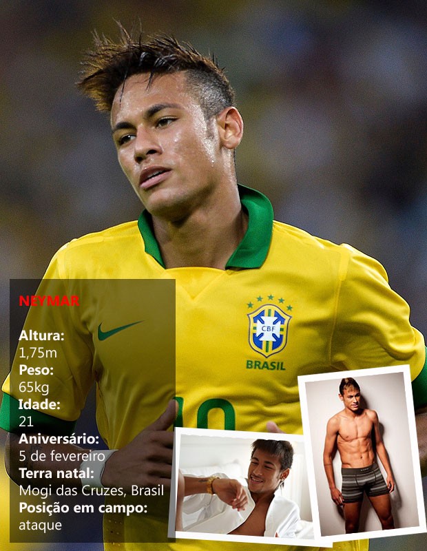 Neymar (Foto: Arte QUEM)