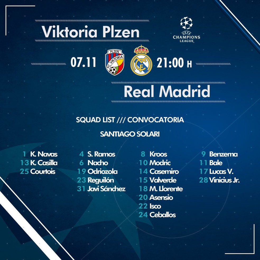 Lista de convocados do Real Madrid para o jogo contra o Viktoria Plzen — Foto: Reprodução de Twitter