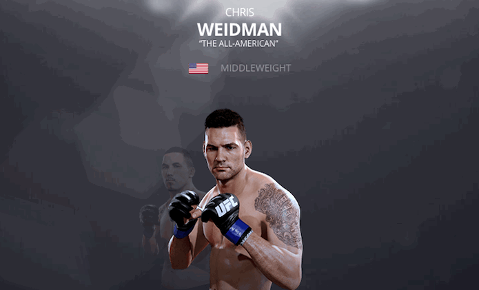 EA Sports UFC 2: Chris Weidman (Foto: Reprodução/Victor Teixeira)