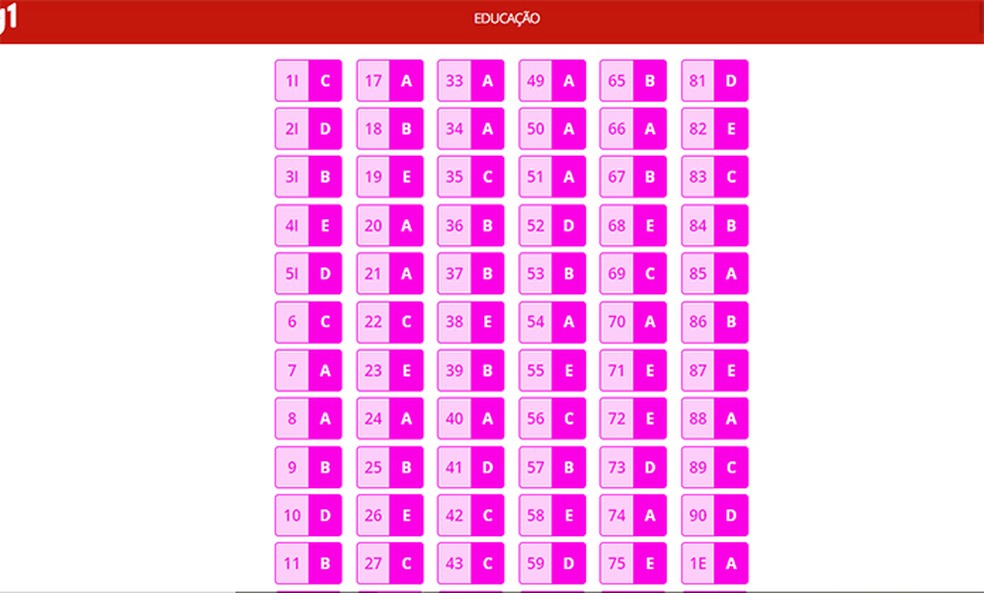 g1 é opção para visualizar correção da prova com comentário em cada questão — Foto: Reprodução/Flávia Fernandes 