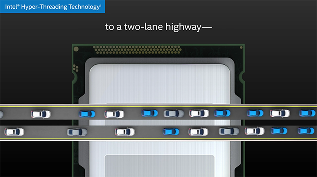 O que é 'Hyper Threading' nos processadores da Intel? | Computadores ...