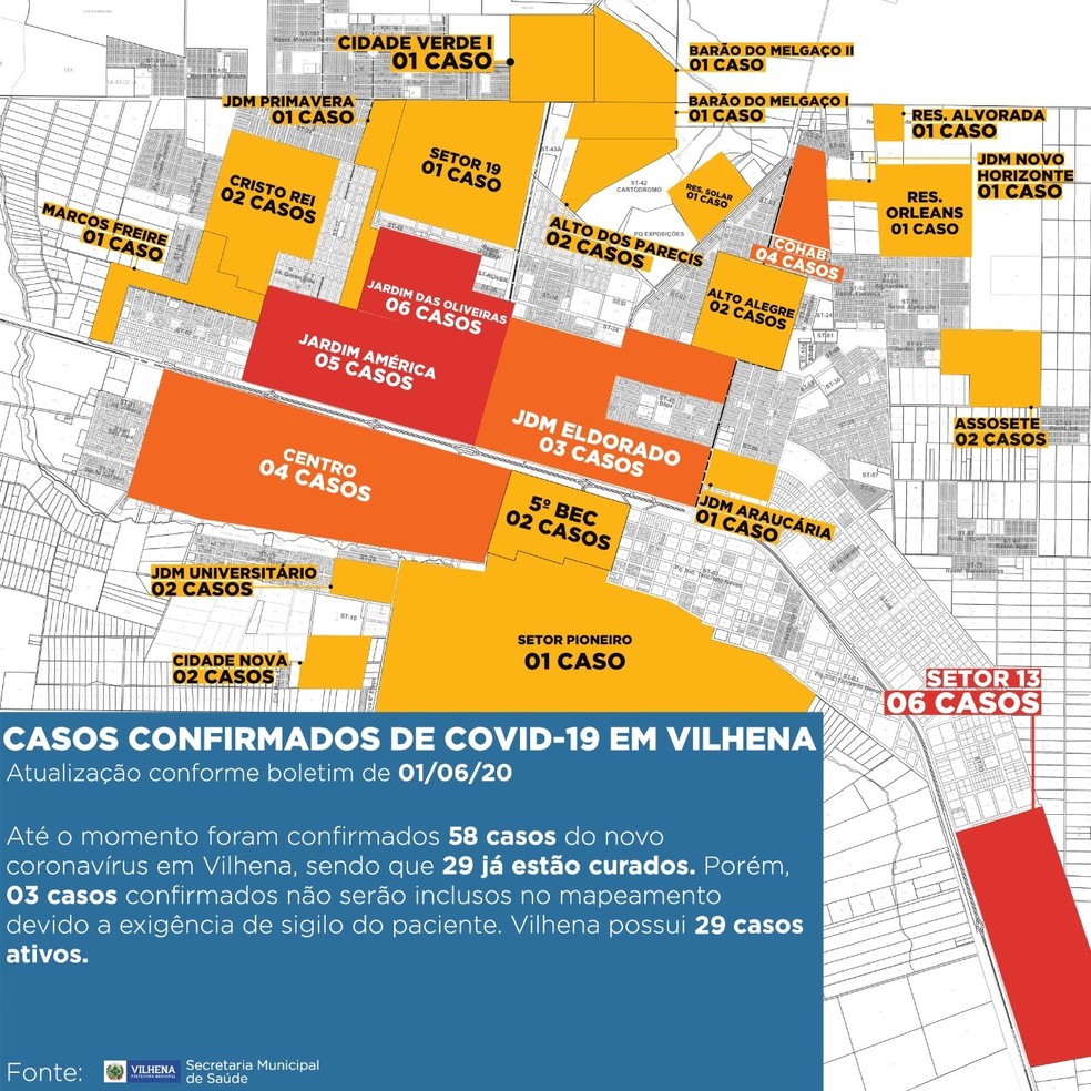 Casos de coronavírus em Vilhena — Foto: Secretaria Municipal de Saúde/Divulgação