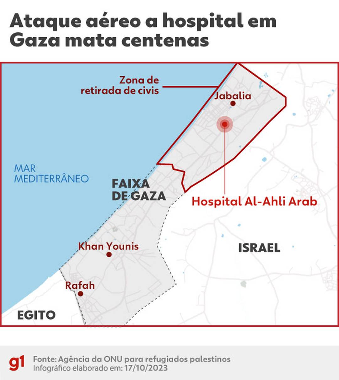 Ataque a hospital em Gaza