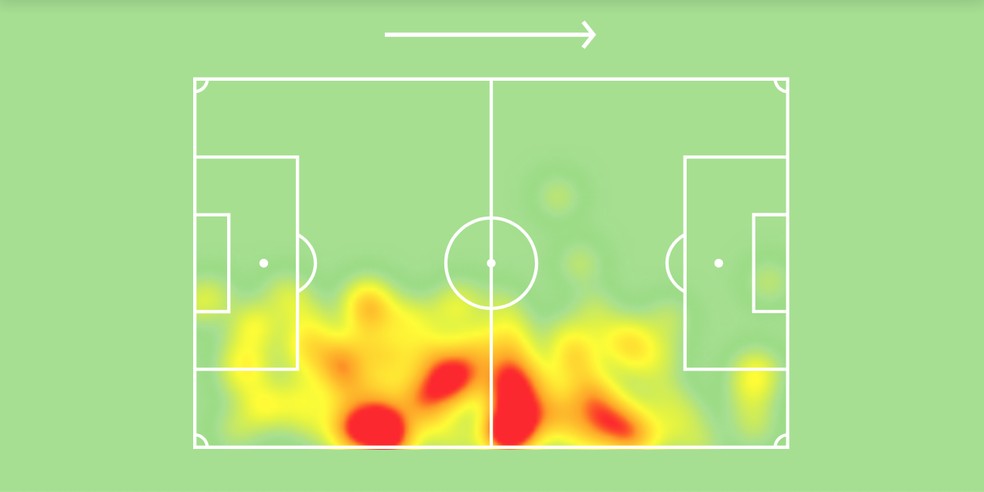Mapa de calor de Daniel Alves: presenÃ§a pelo lado e pelo centro â Foto: Sofascore