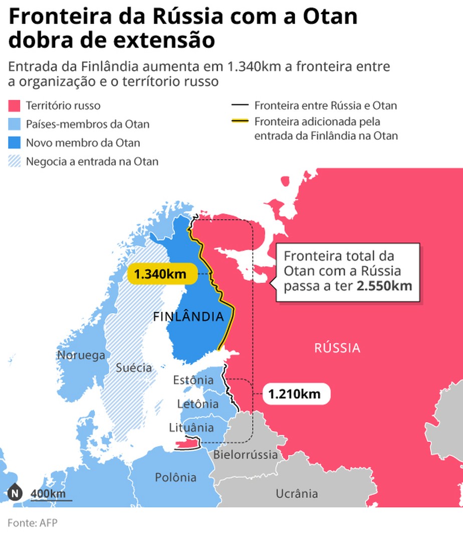 Expansão da Otan ao longo da fronteira russa