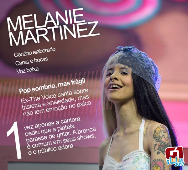Melanie Martinez Mostra Pop Dramatico Mas Sem Emocao No Lolla Lollapalooza 2017 G1