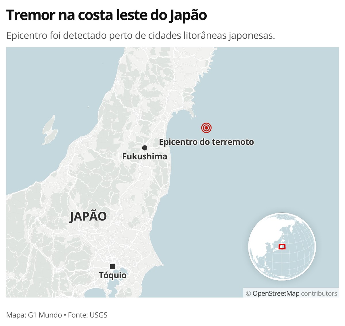 Earthquake hits the east coast of Japan  Scientist