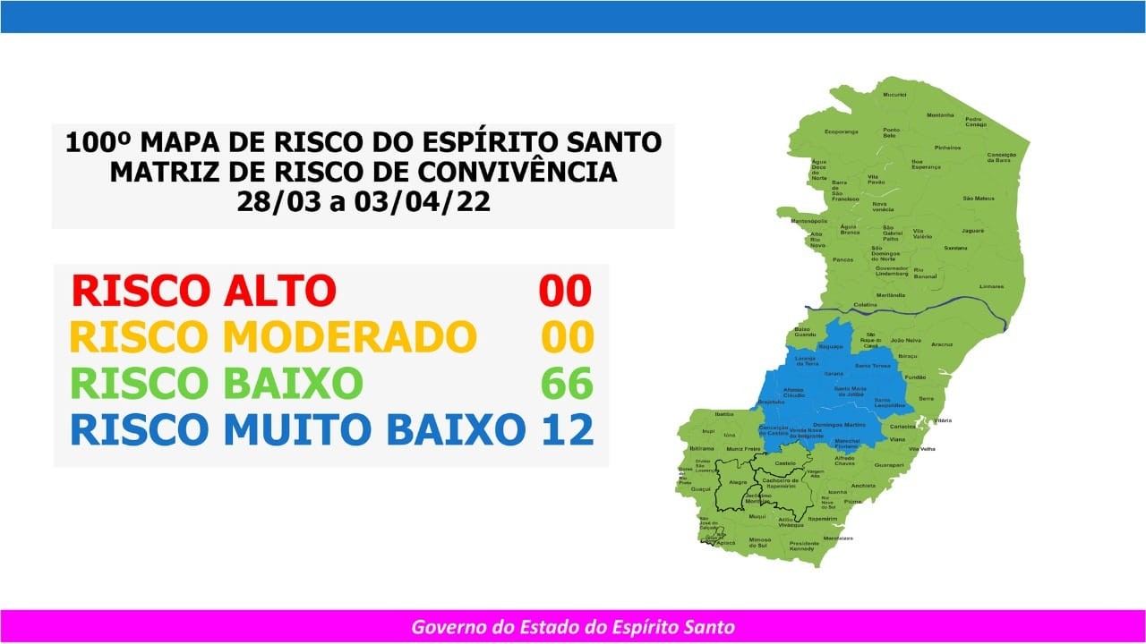 Mapa de risco: todas as cidades do ES seguem com uso liberado de máscaras em locais abertos 