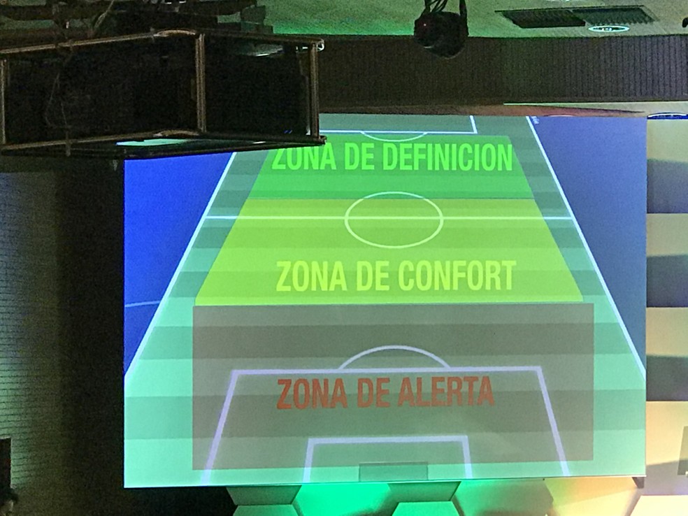 Palestra de Jorge Sampaoli na CBF — Foto: Alexandre Lozetti