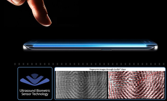 Sensor de impressões digitais da Sonavation fica sob o vidro da tela (Foto: Divulgação/Sonavation)