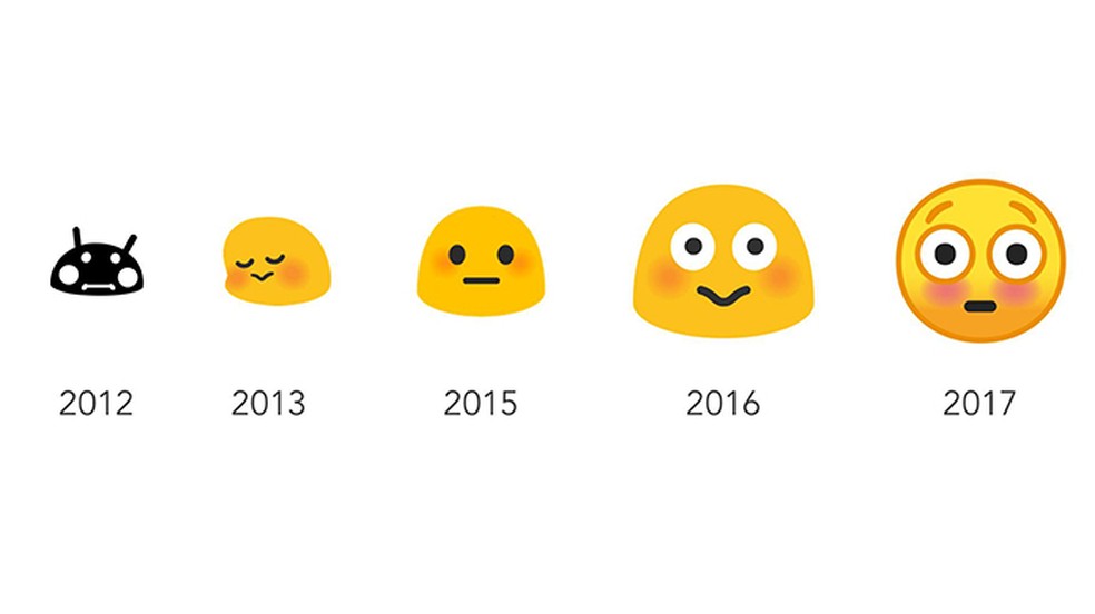 Total 68+ imagen emojis de android oreo Viaterra.mx