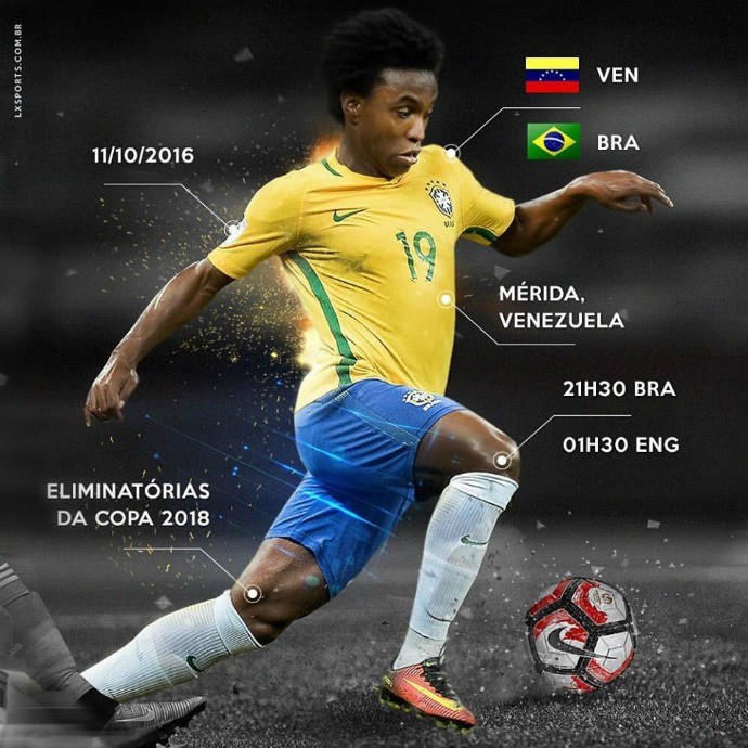 Willian seleção brasileira