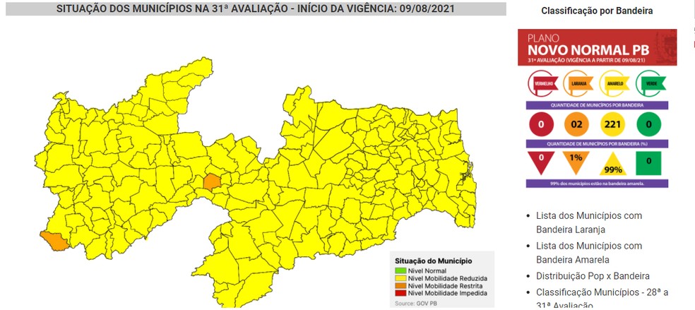 Para�ba tem 221 munic�pios na bandeira amarela, no Plano Novo Normal � Foto: Secretaria de Sa�de do Estado/Divulga��o