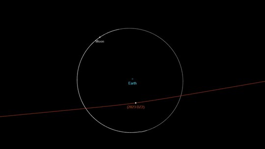 Maior asteroide a se aproximar desde 2019 passará em distância menor do que a da Lua