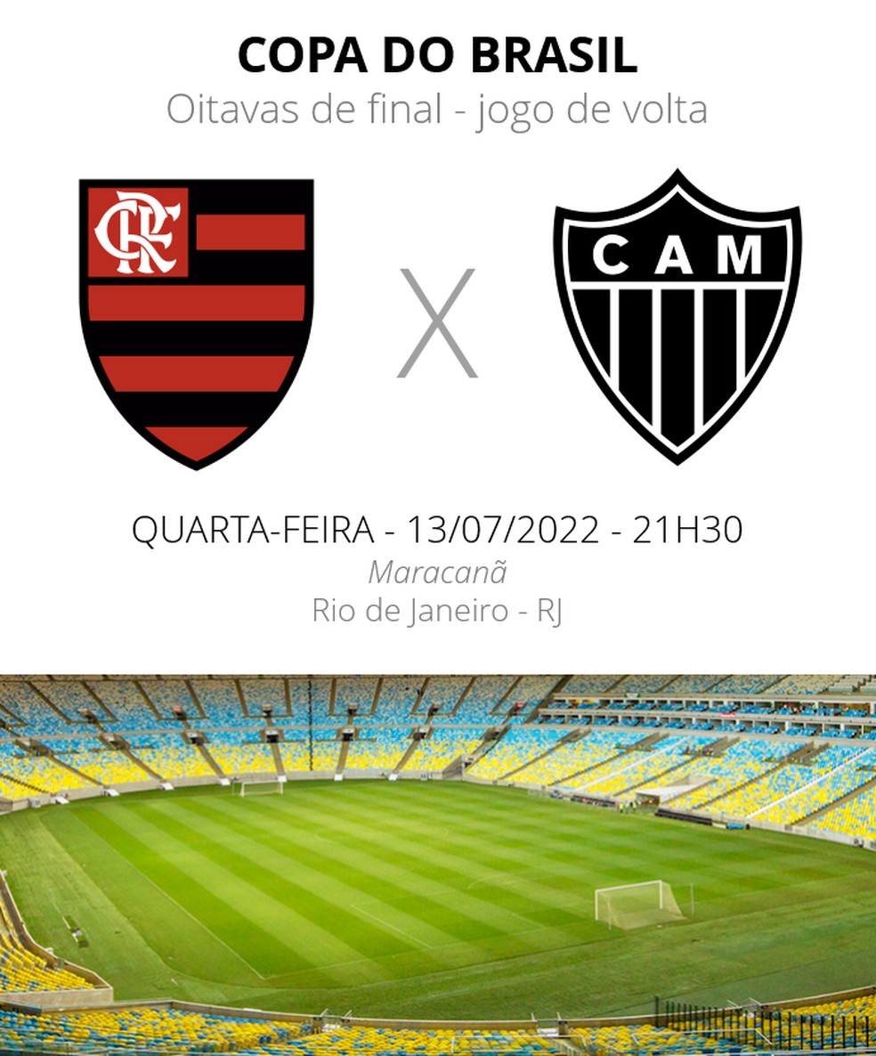 Flamengo e Atlético-MG decidem vaga nas quartas de final — Foto: ge