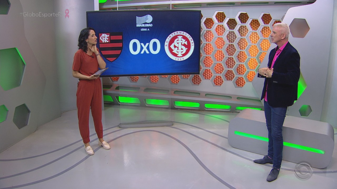 Mauricio Saraiva comenta sobre empate de Inter e Flamengo