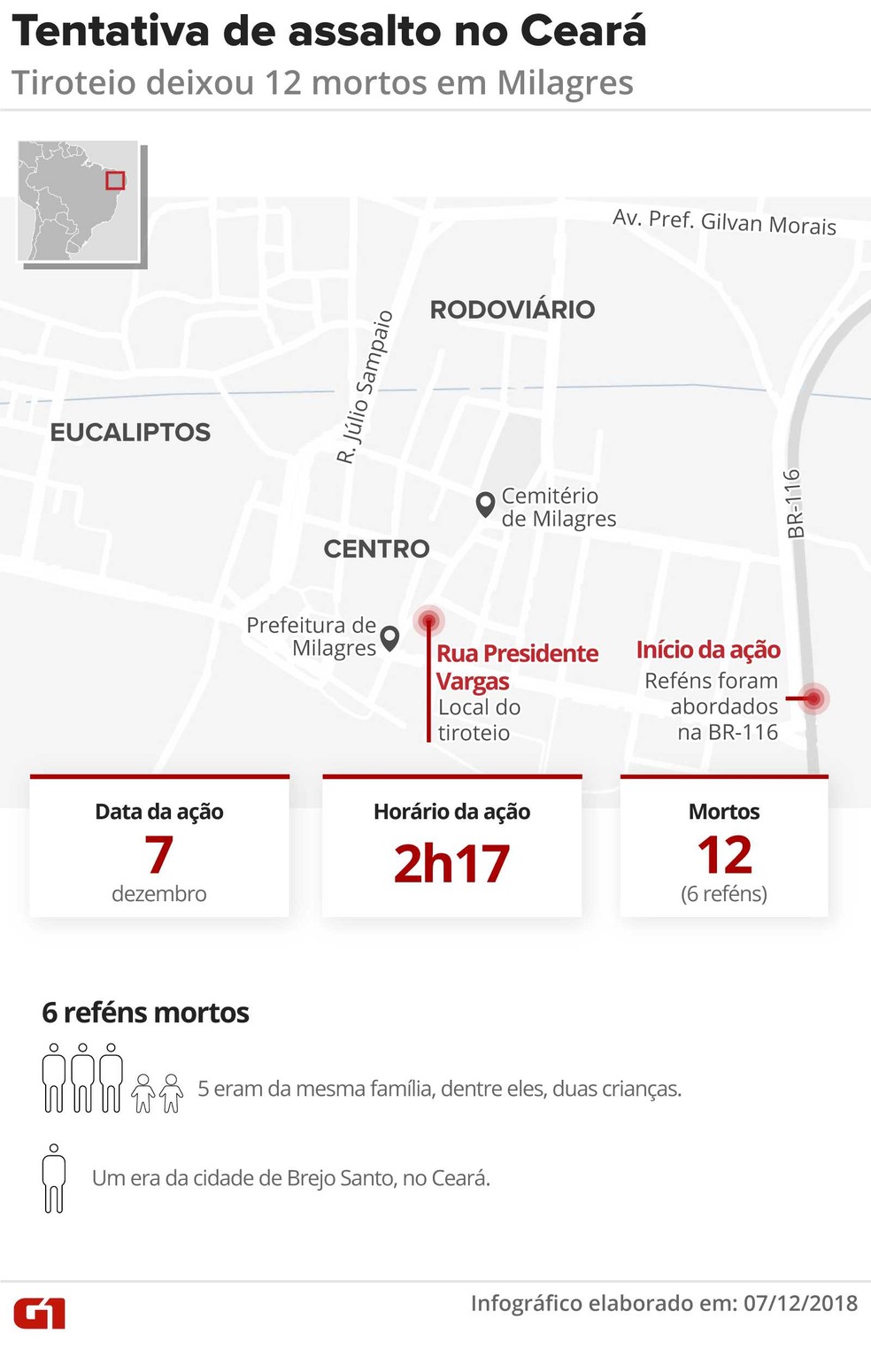 mapa-ceara-milagres-tiroteio Tentativa de assalto a bancos com reféns deixa 12 mortos