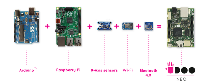 UDOO Neo une Raspberry Pi e Arduino em uma única peça (Foto: Reprodução/Kickstart)