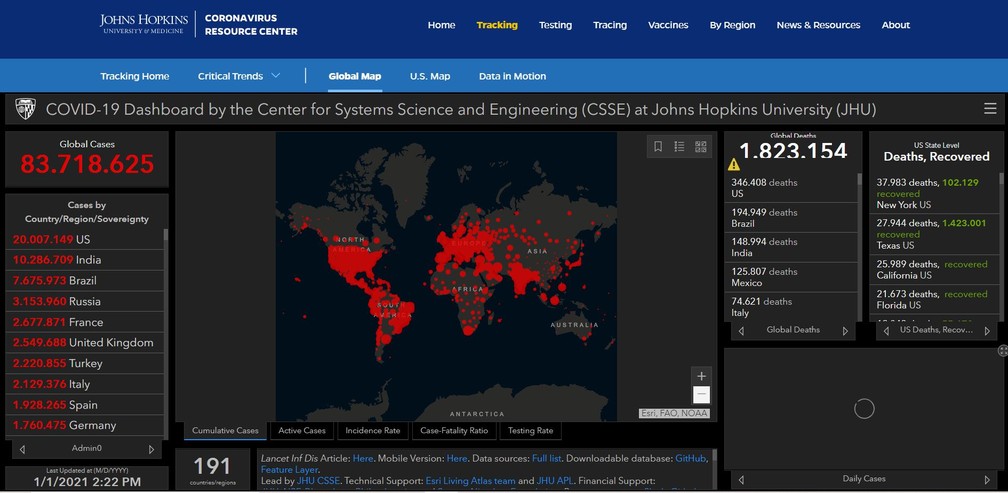 Reprodução do site da Universidade Johns Hopkins que monitora os casos de Covid  — Foto: Reprodução