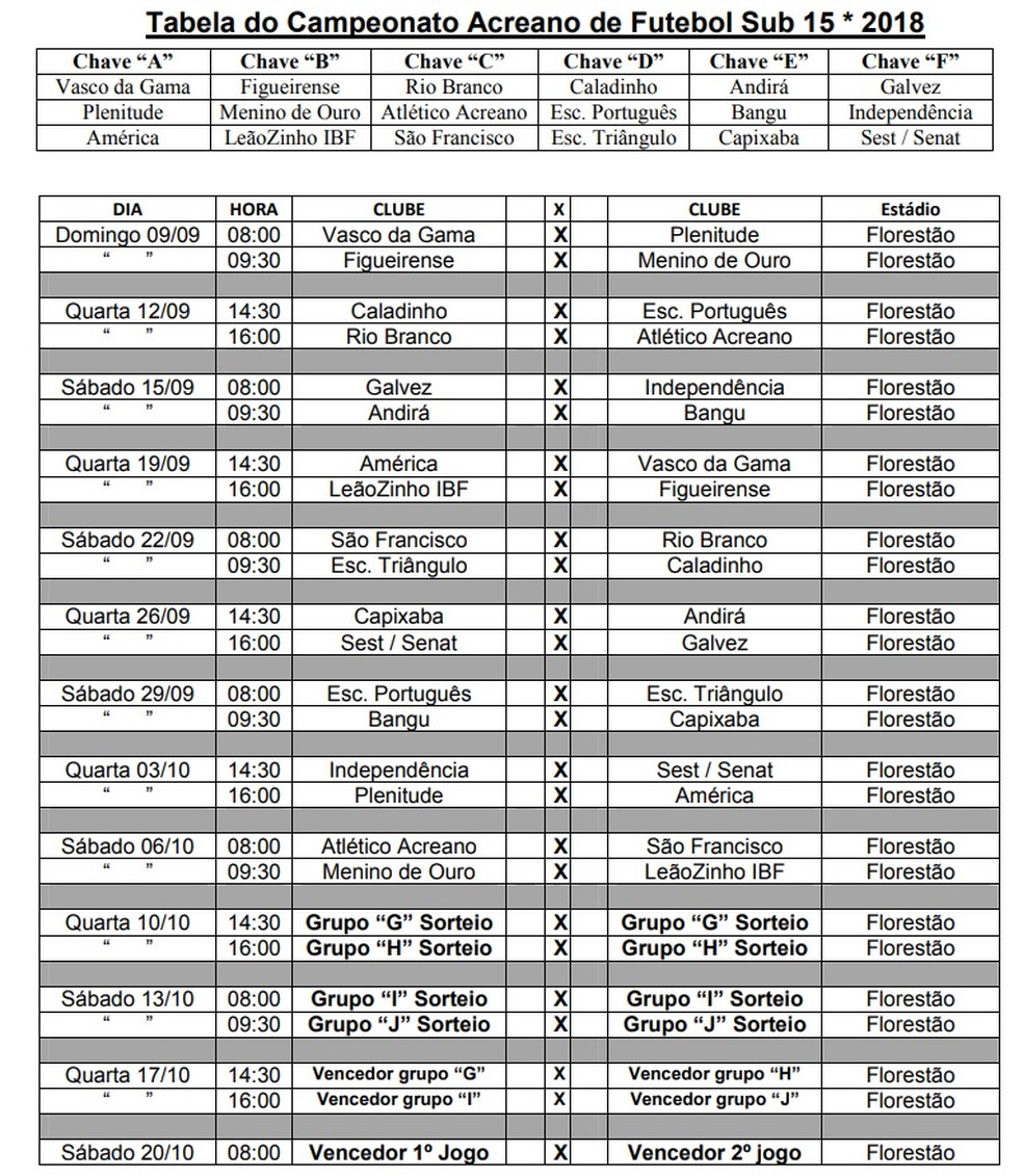 Tabela do Campeonato Acreano Sub-15 2018 (Foto: Divulgação/FFAC)
