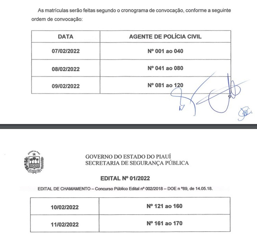 Ordem de matrícula dos candidatos aprovados na Polícia Civil do Piauí para agentes  — Foto: Reprodução