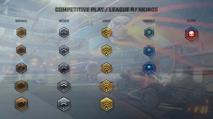 Rocket League Tem Ate Hoquei Nos Modos De Jogo Aprenda A Jogar