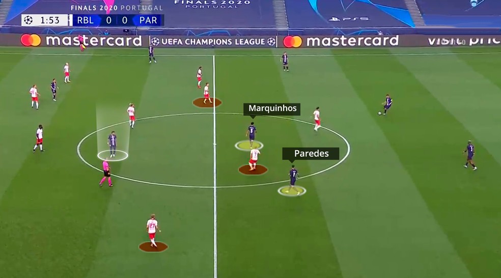 Neymar circula nas costas de Kampl e de frente a Upamecano — Foto: Reprodução/Léo Miranda