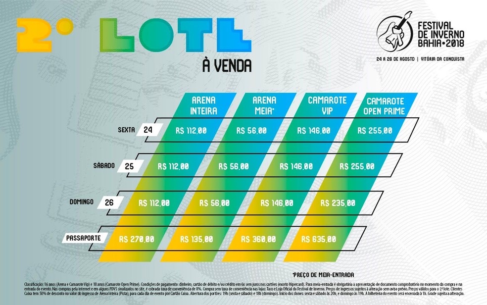 Confira valores do 2Âº lote (Foto: DivulgaÃ§Ã£o)