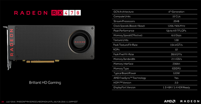 RX 470 é uma placa de vídeo com performance adequada para games mais ambiciosos do ponto de vista gráfico (Foto: Divulgação/AMD) (Foto: RX 470 é uma placa de vídeo com performance adequada para games mais ambiciosos do ponto de vista gráfico (Foto: Divulgação/AMD))