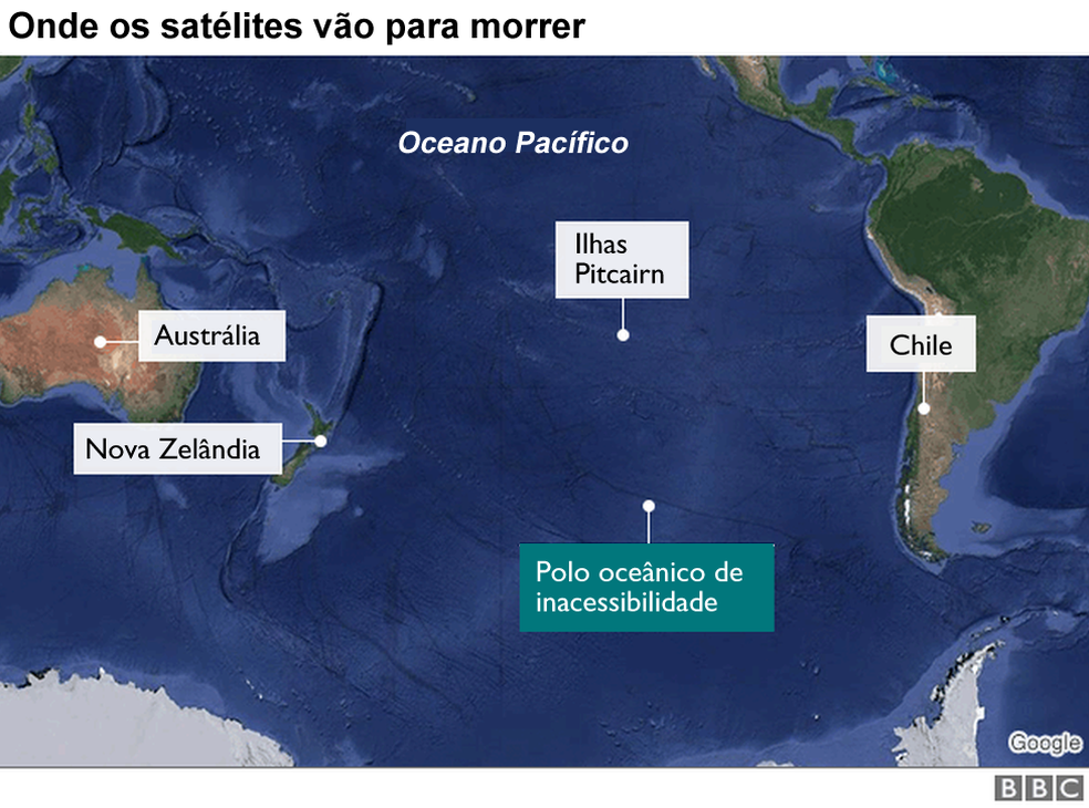 Possíveis pontos de morte do satélite (Foto: BBC)