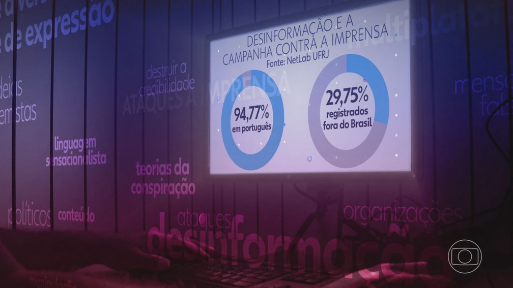 Estudo aponta dados sobre campanhas de desinformação e de ataque à imprensa — Foto: JN