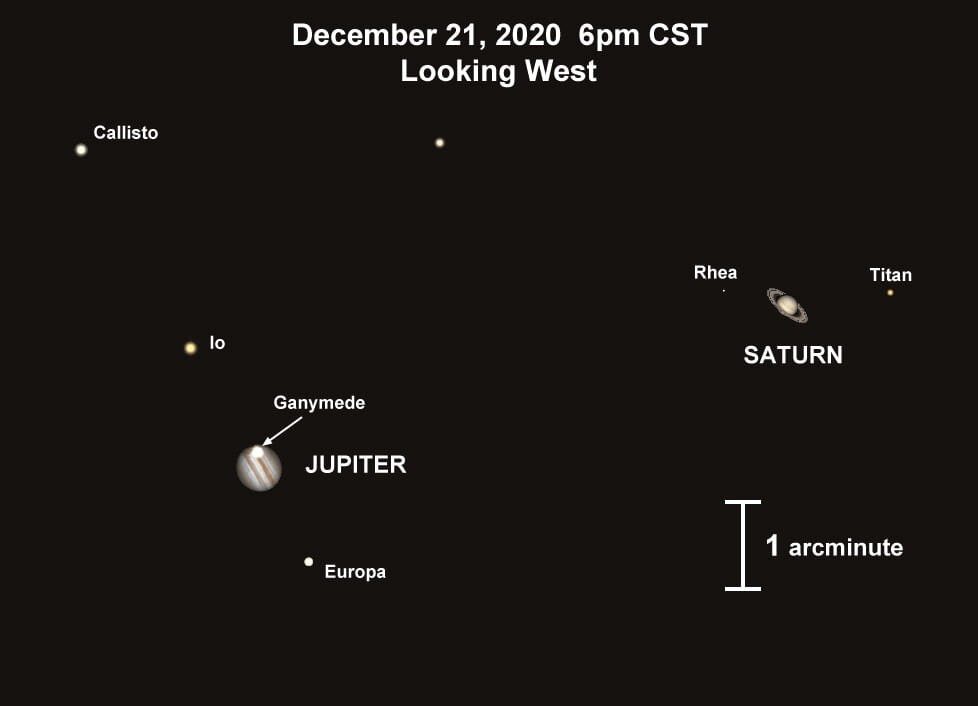 Em dezembro, Júpiter e Saturno vão estar o mais próximo um do outro desde a Idade Média (Foto: Patrick Hartigan)