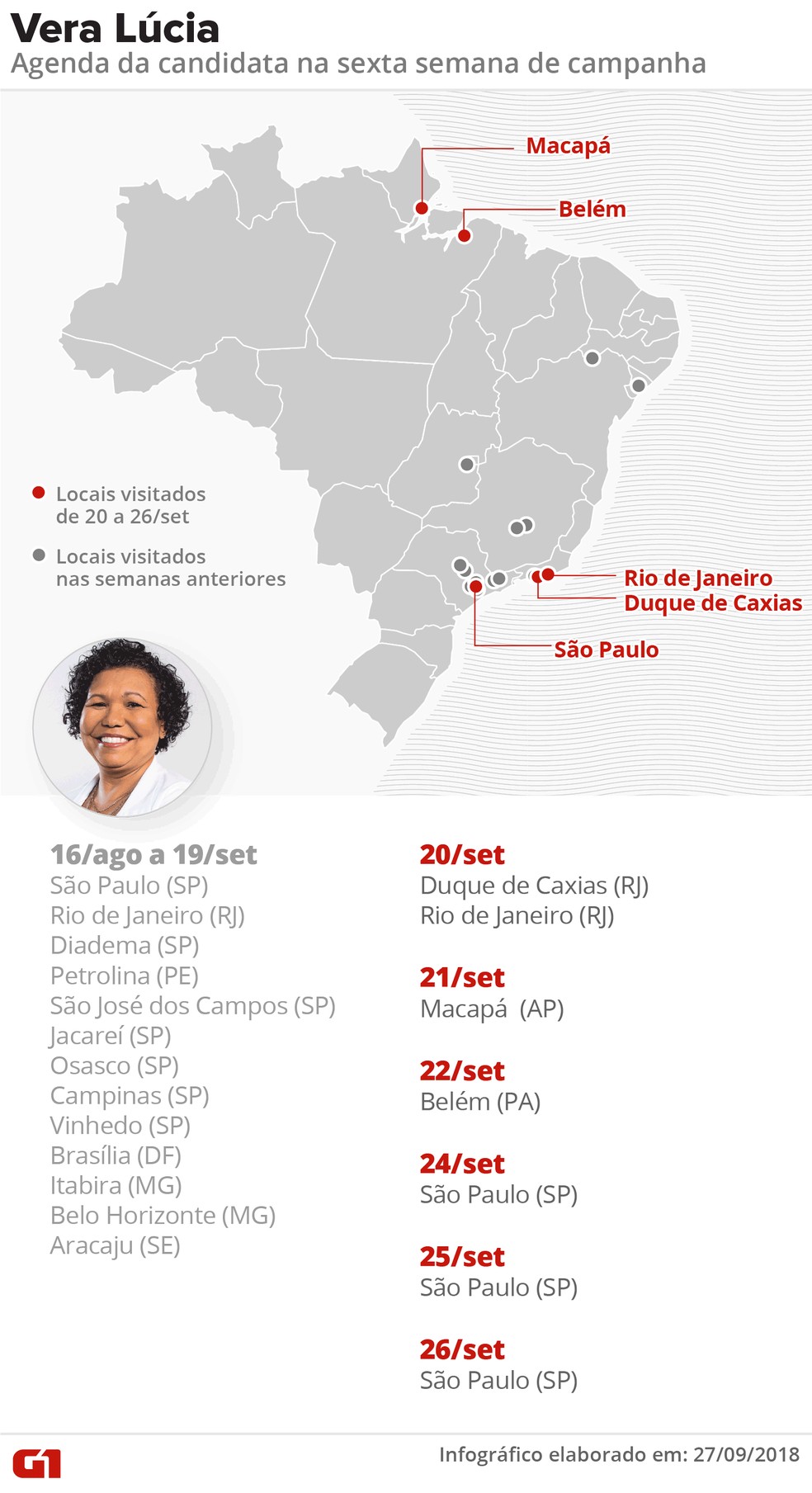 Cidades onde a candidata Vera Lúcia esteve na 6ª semana de campanha — Foto: Roberta Jaworski, Karina Almeida e Juliane Monteiro/G1