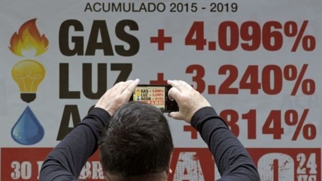 Antes sem dados confiáveis, inflação aumentou vertiginosamente no governo Macri após reajustes, acompanhando a alta do dólar (Foto: Getty Images via BBC News)
